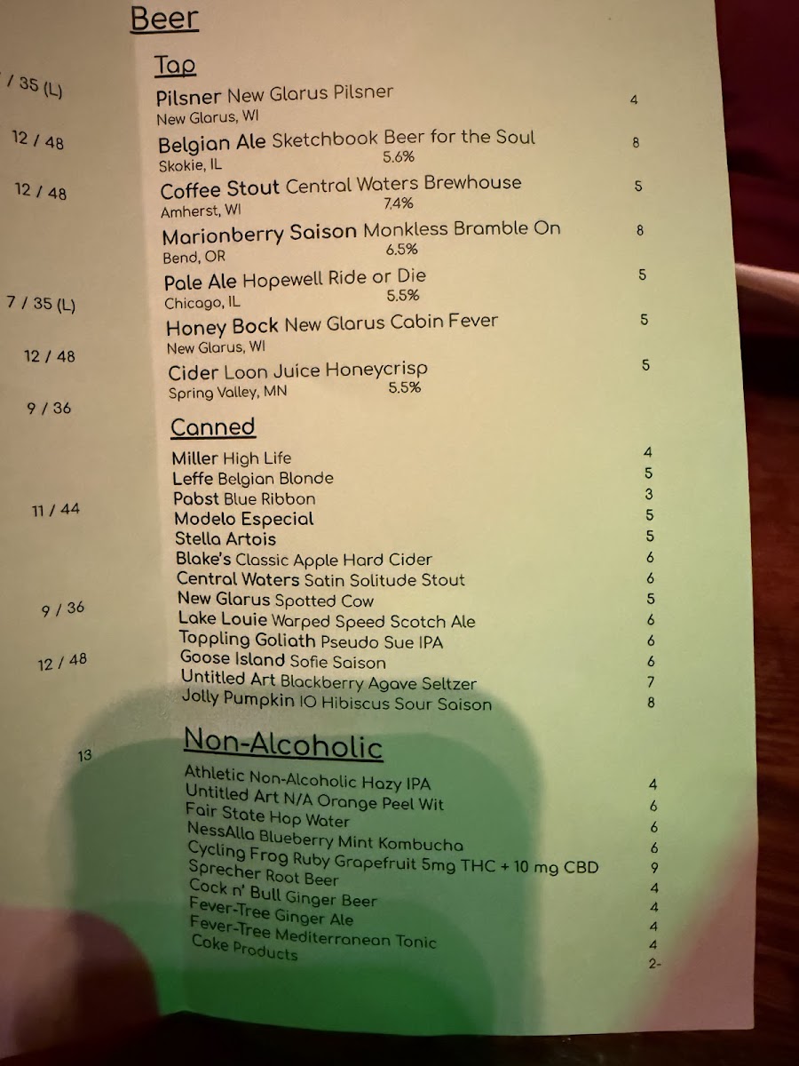 Nattspil Madison Menu-2